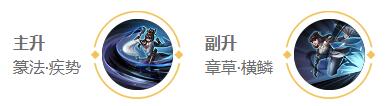 王者荣耀2024上官婉儿最强六神装出装顺序推荐