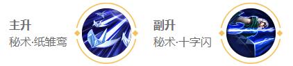 王者荣耀2024元歌最强六神装出装顺序推荐