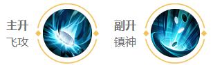 王者荣耀2024弈星最强六神装出装顺序推荐