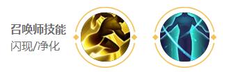 王者荣耀2024弈星最强六神装出装顺序推荐