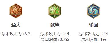 王者荣耀2024