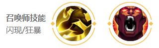 王者荣耀2024百里守约最强六神装出装顺序推荐