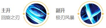 王者荣耀2024铠最强六神装出装顺序推荐