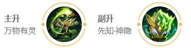 2024王者荣耀鬼谷子最强六神装出装顺序推荐
