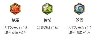 王者荣耀2024干将莫邪最强六神装出装顺序推荐