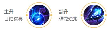 王者荣耀2024东皇太一最强六神装出装顺序推荐