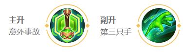 2024王者荣耀太乙真人最强六神装出装顺序推荐