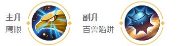 王者荣耀2024成吉思汗最强六神装出装顺序推荐