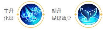 2024王者荣耀庄周最强六神装出装顺序推荐