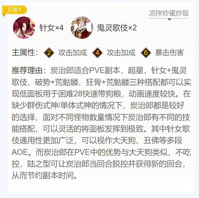 阴阳师灶门炭治郎御魂搭配2024