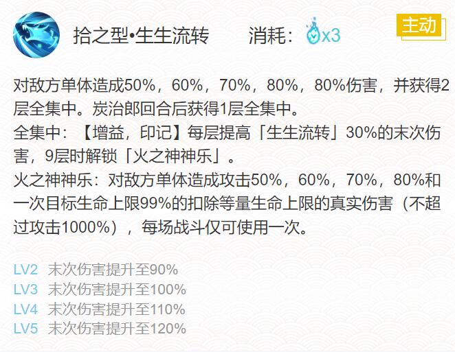 阴阳师灶门炭治郎御魂搭配2024