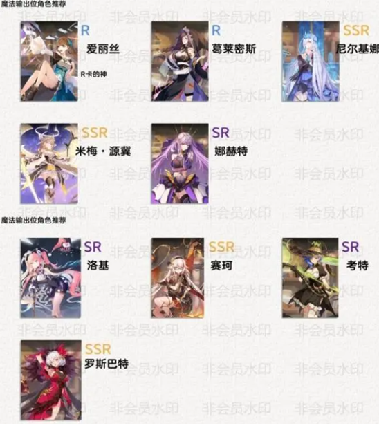 纯白和弦角色排行榜