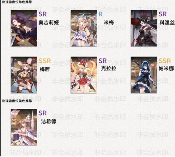 纯白和弦角色排行榜