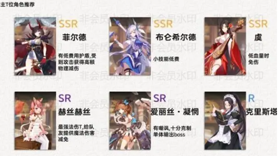 纯白和弦角色排行榜