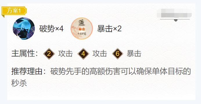 阴阳师管狐御魂搭配2024
