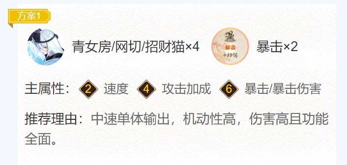 阴阳师初翎山风御魂搭配2024