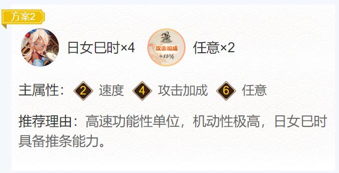 阴阳师初翎山风御魂搭配2024
