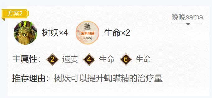 阴阳师蝴蝶精御魂搭配2024