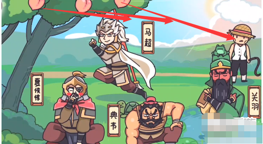 三国梗传第20关攻略