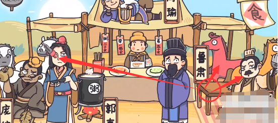 三国梗传第22关攻略