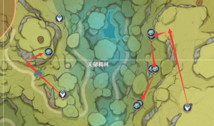 原神纳西妲突破材料