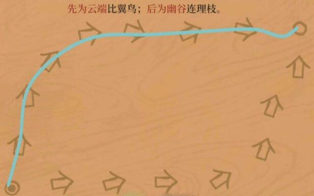 江南百景图先则下行如云中后则上攀凌巅峰攻略