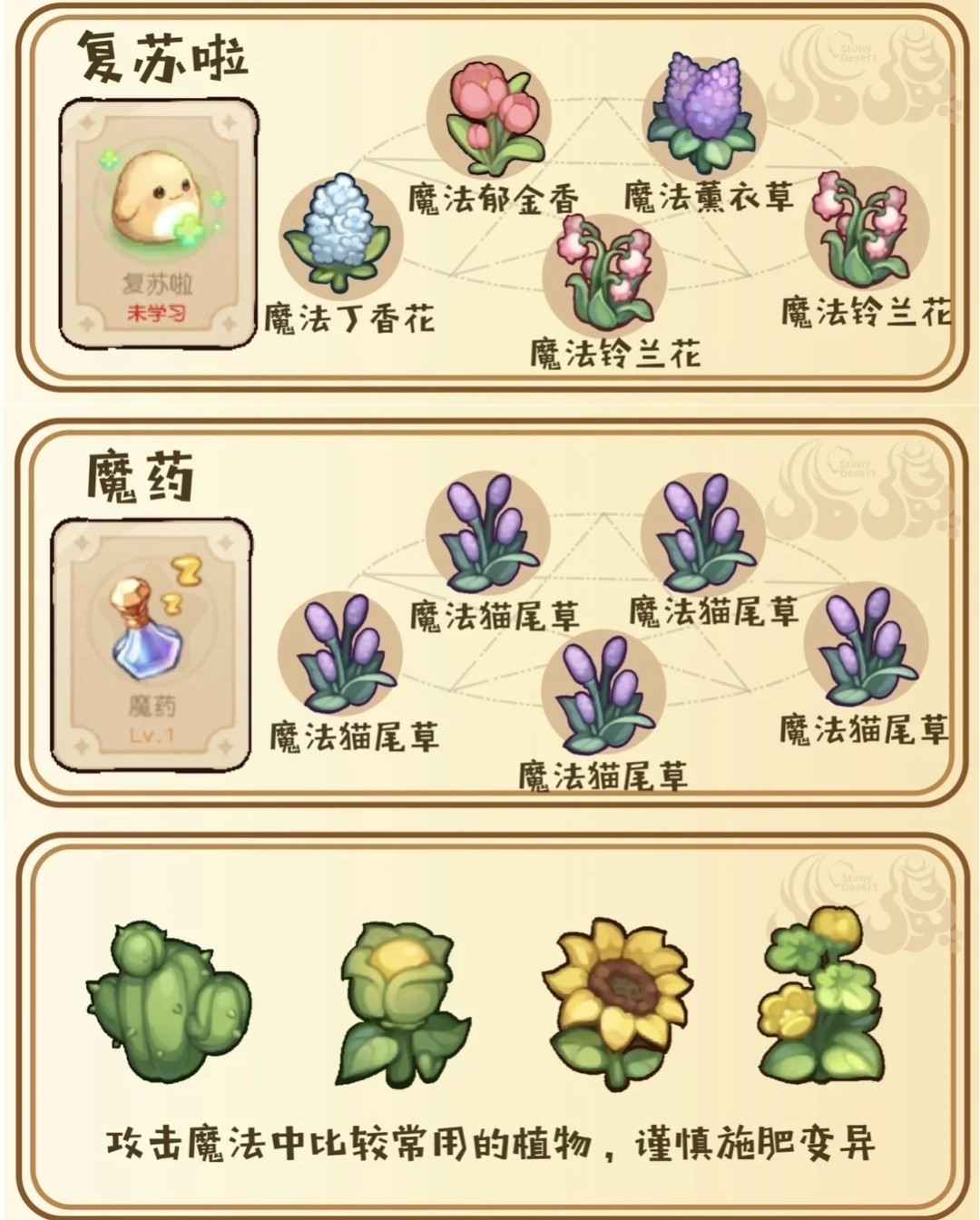 奥比岛手游小精灵魔法学习配方