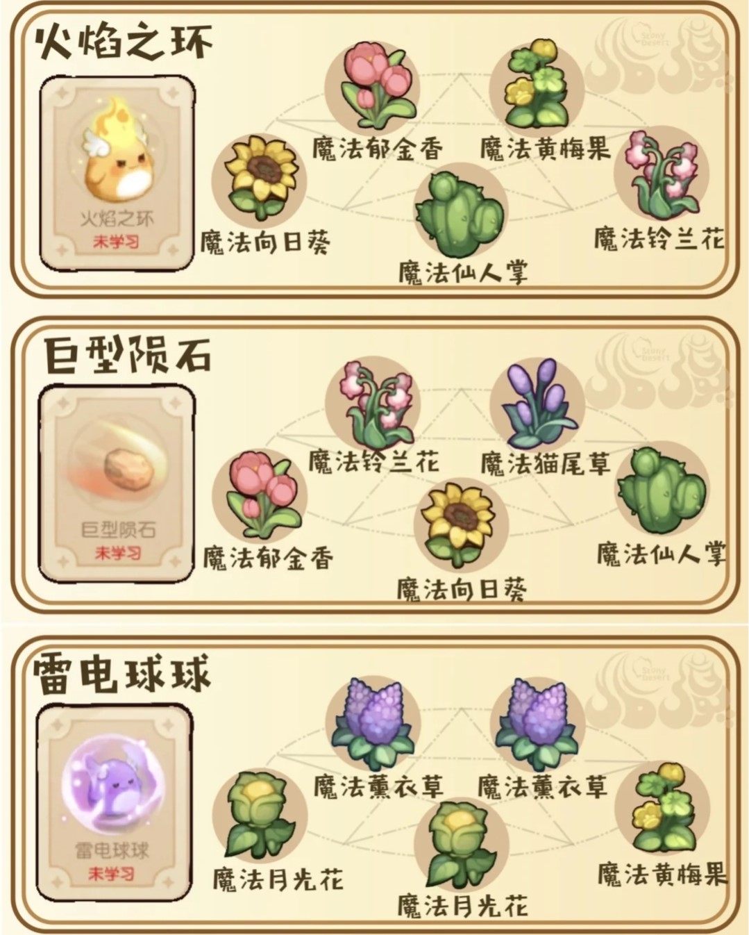 奥比岛手游小精灵魔法学习配方