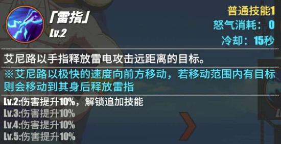 热血航线艾尼路技能图文教程