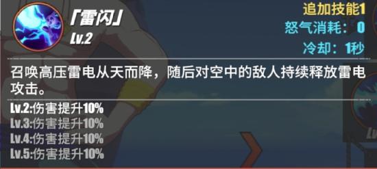 热血航线艾尼路技能图文教程