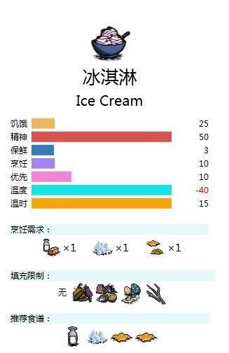 饥荒联机版夏天怎么过