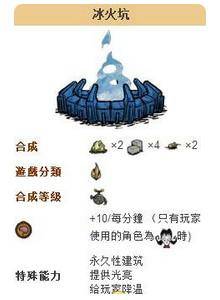 饥荒联机版夏天怎么过
