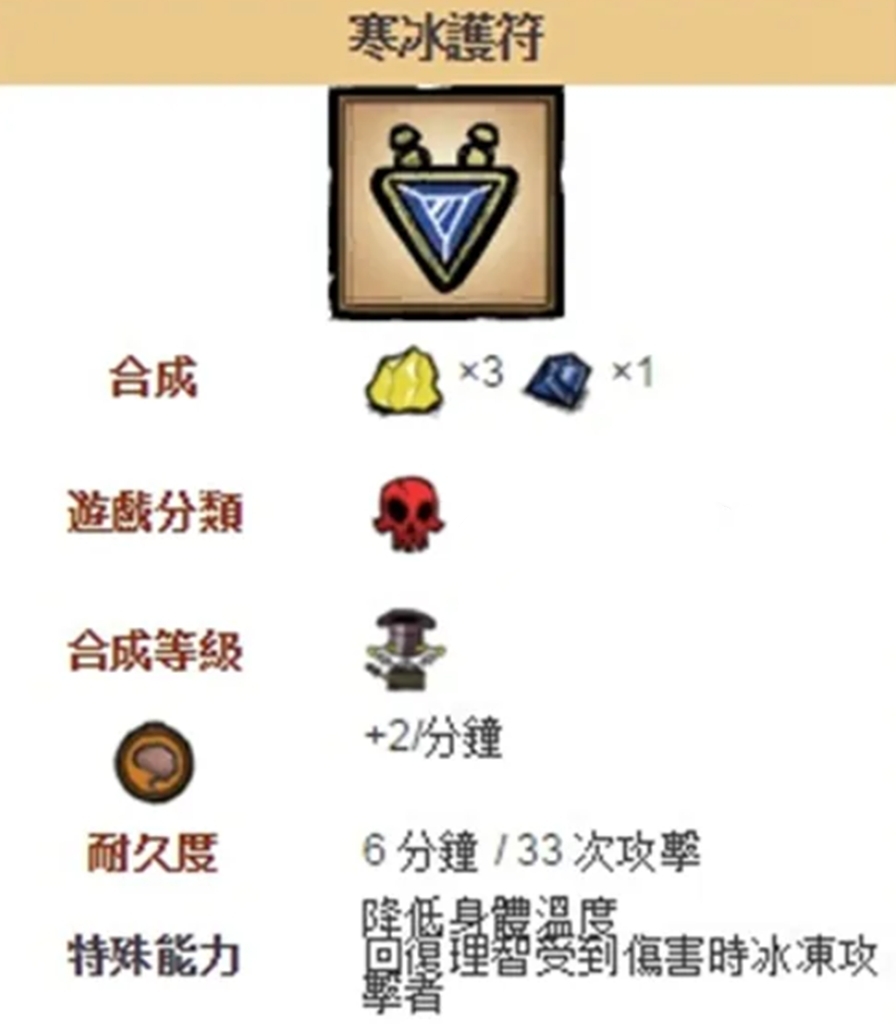 饥荒联机版夏天怎么过