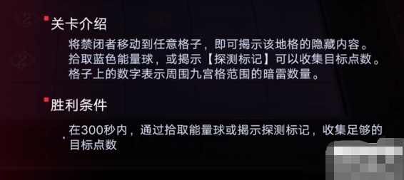 无期迷途安保森严的房间攻略