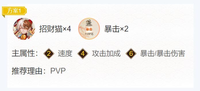 阴阳师寻香行御魂搭配2024