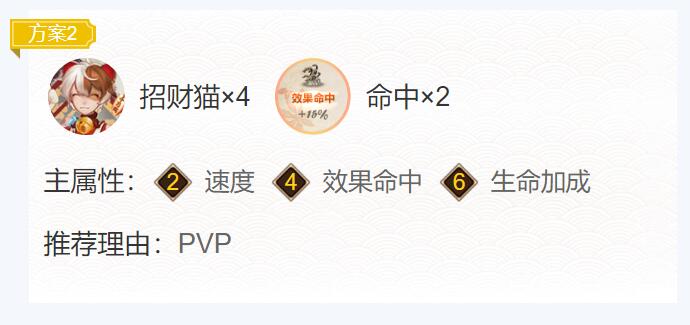 阴阳师寻香行御魂搭配2024
