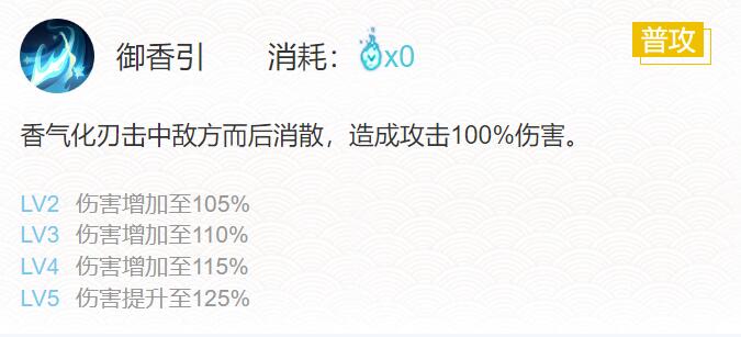 阴阳师寻香行御魂搭配2024