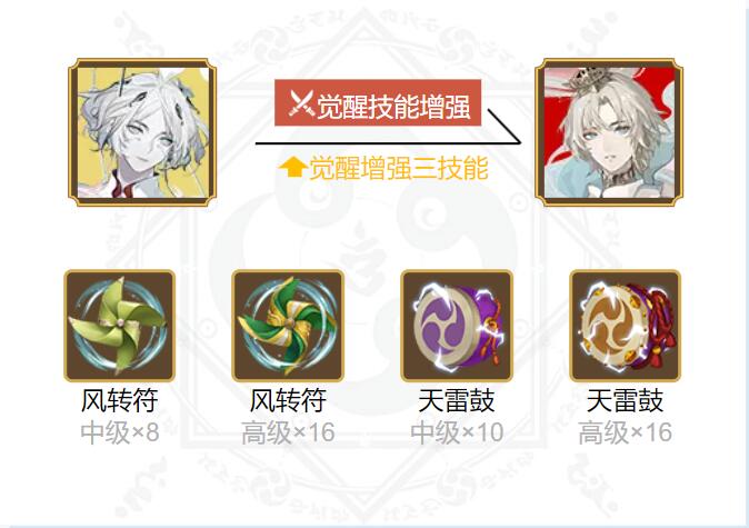 阴阳师寻香行御魂搭配2024