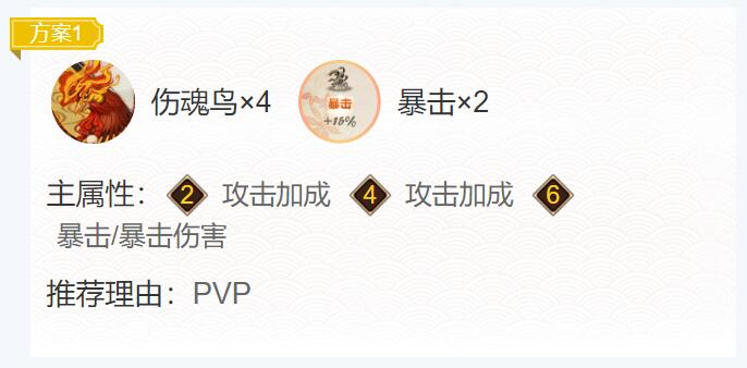 阴阳师神启荒御魂搭配2024