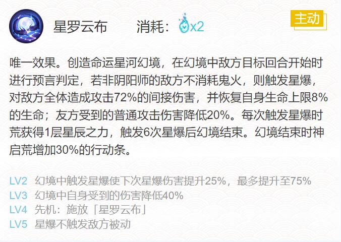 阴阳师神启荒御魂搭配2024