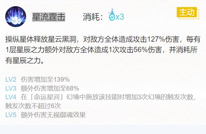 阴阳师神启荒御魂搭配2024