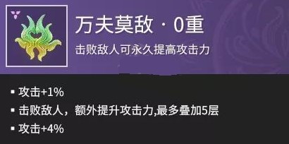 永劫无间PVE魂玉搭配方法