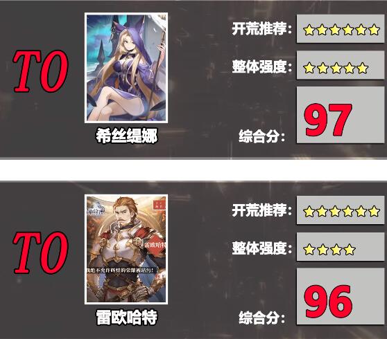 风色幻想命运传说角色强度