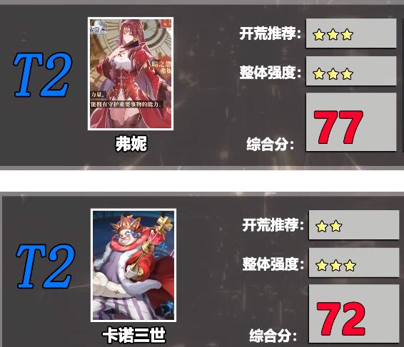 风色幻想命运传说角色强度