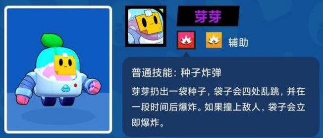荒野乱斗射手排名