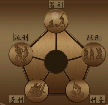 戏法门第六章攻略