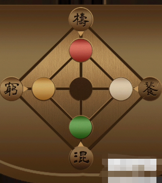 戏法门第六章攻略