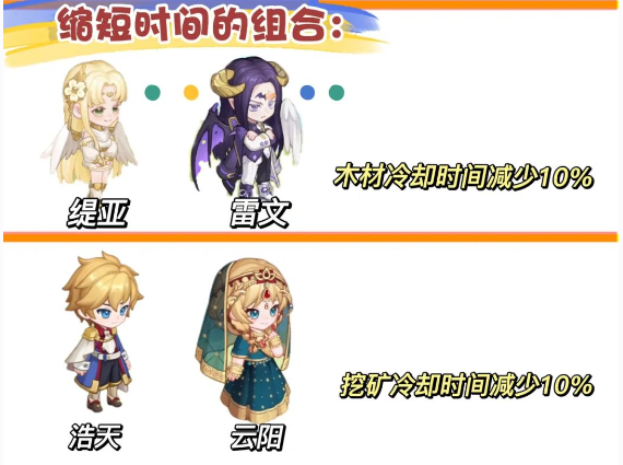 奥比岛手游旅行者搭配攻略