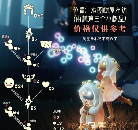 光遇11月17日复刻先祖攻略