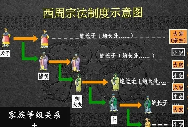 无悔华夏渔樵问答11.16